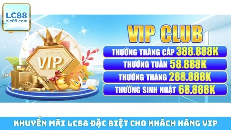 Khuyến mãi LC88 đặc biệt cho khách hàng VIP